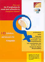 Leaflet HRM